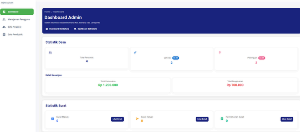 Village Information & Administration System